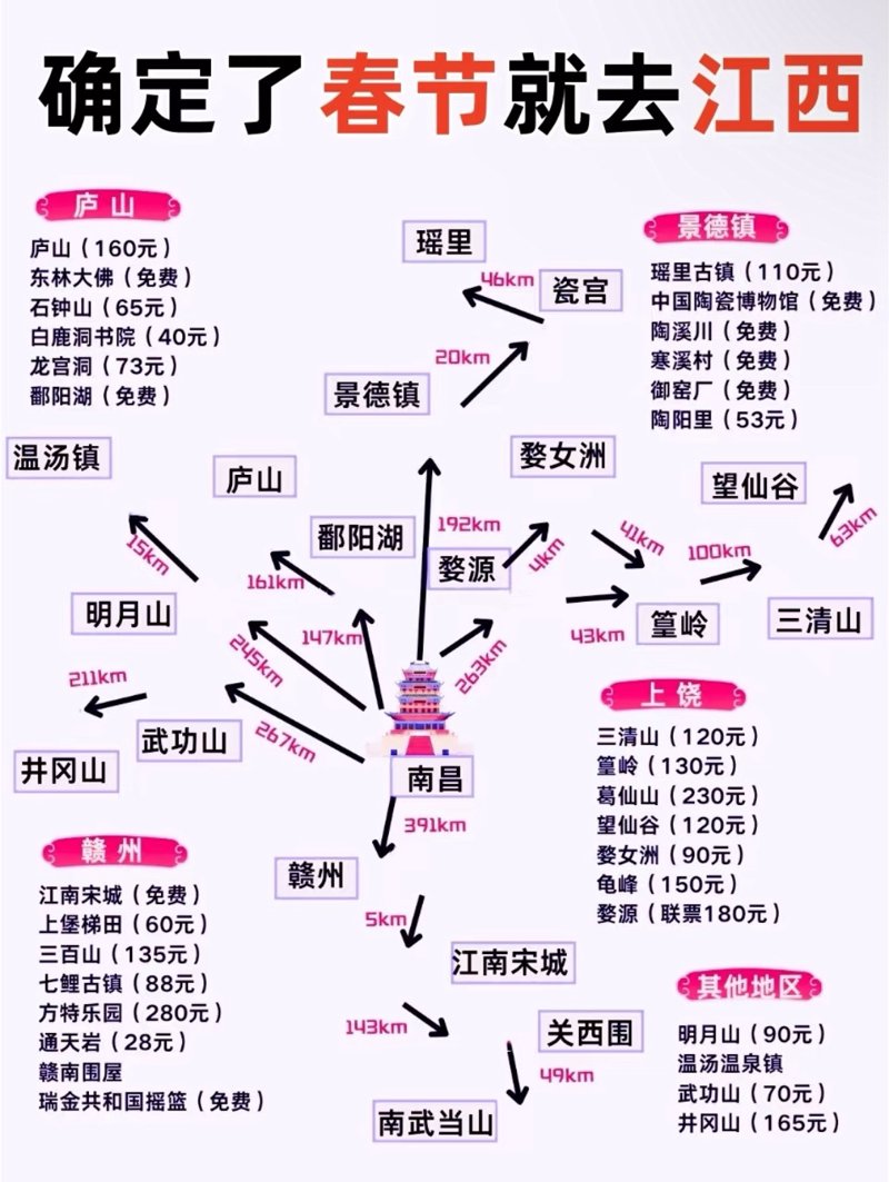 上海旅游新动态：探索魔都不一样的魅力
