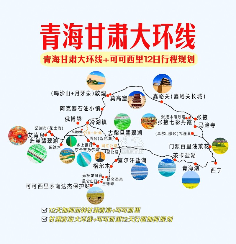 旅游规划：解锁旅行的无限可能