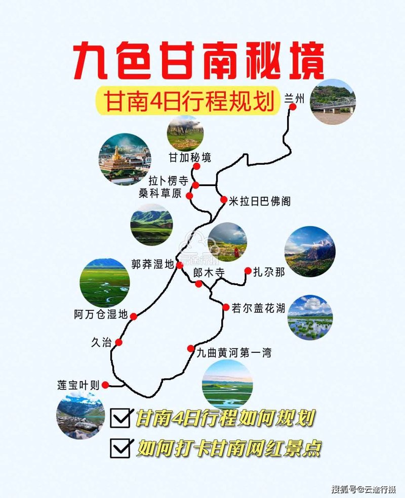 自由行规划